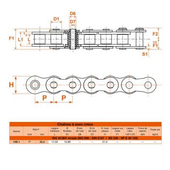 Le modèle de Chaine à rouleau simple à axes creux en acier (standard) en rouleau de 5 mètres norme ISO 16B1 - CH16B1-AC-5MT