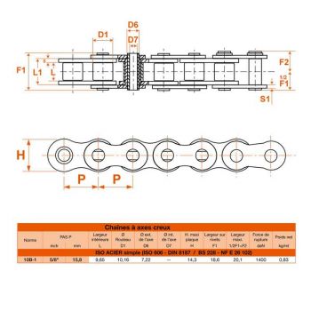 Le modèle de Chaine à rouleau simple à axes creux en acier (standard) en rouleau de 5 mètres norme ISO 10B1 - CH10B1-AC-5MT