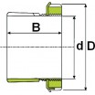 Le modèle de Manchon de serrage ref H2322 - H2322