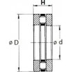 Le modèle de Butée à rouleaux cylindrique INA ref 81115-TV - 75x100x19 - 81115-TV-INA