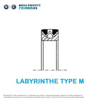 Le modèle de Joint labyrinthe LAB-M-40X52X10 - LAB-M-40X52X10