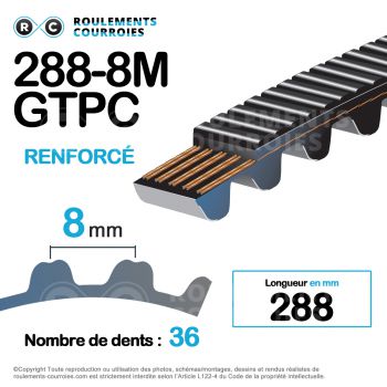 Le modèle de Courroie dentée renforcée polychain ref 288-8MGTPC21 - 288-8MPCC-21-GATES
