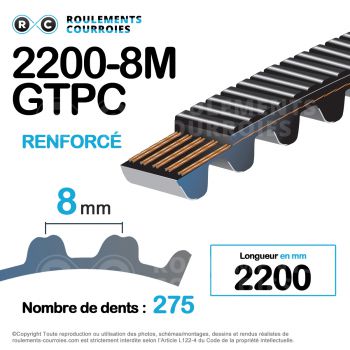 Le modèle de Courroie dentée renforcée polychain ref 2200-8MGTPC21 - 2200-8MGTPC2-21-GATES