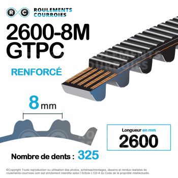 Le modèle de Courroie dentée renforcée polychain ref 2600-8MGTPC36 - 2600-8MGTPC2-36-GATES