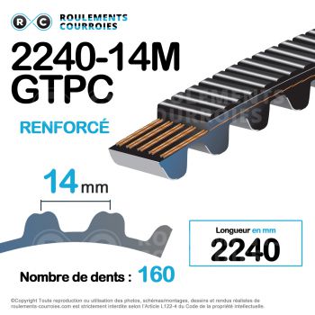 Le modèle de Courroie dentée renforcée polychain ref 2240-14MGTPC20 - 2240-14MGTPC2-20-GATES
