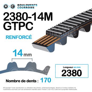 Le modèle de Courroie dentée renforcée polychain ref 2380-14MGTPC37 - 2380-14MGTPC2-37-GATES