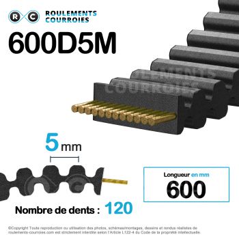 Le modèle de Courroie HTD double denture ref 600D5M9 - 600-D5M9