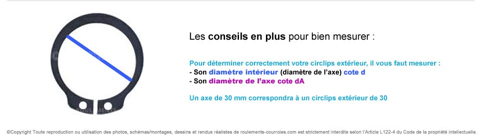 Circlips extérieur