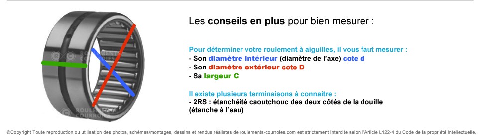 Roulements à aiguilles standards