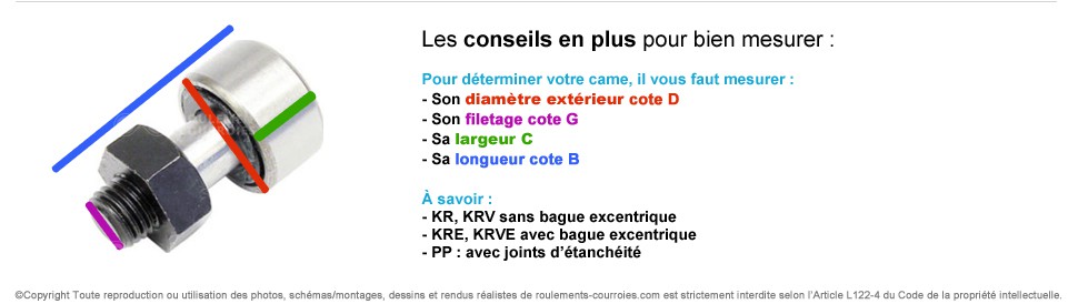 Galet de came industriels de qualité supérieure